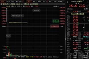 有点拉！西亚卡姆20投仅中7&三分2中0拿到19分9篮板6助攻