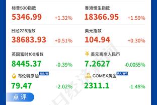 蜕变！北控本赛季百回合得分联盟第四 百回合净胜分+1.9联盟第11